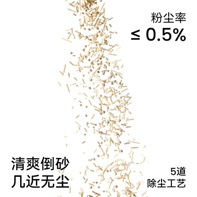 商品缩略图 6