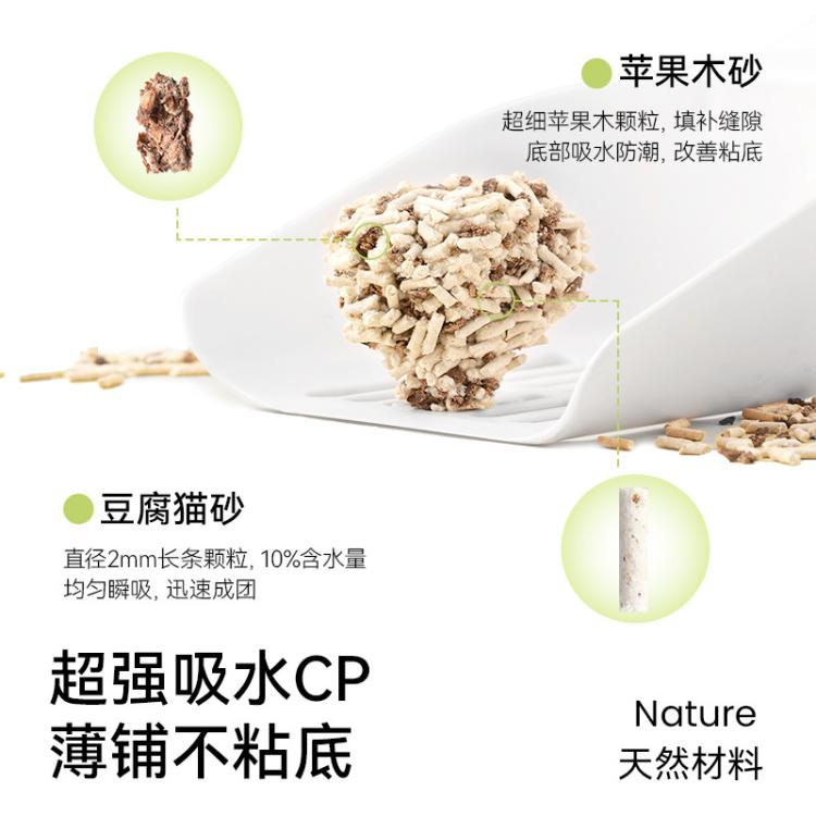 商品缩略图 6