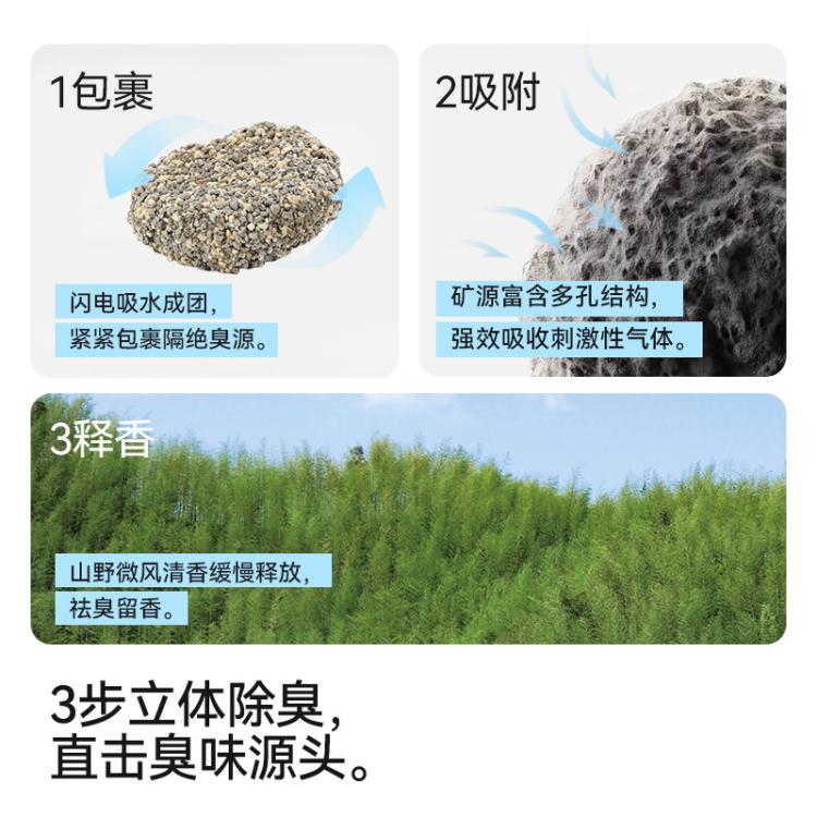商品缩略图 5