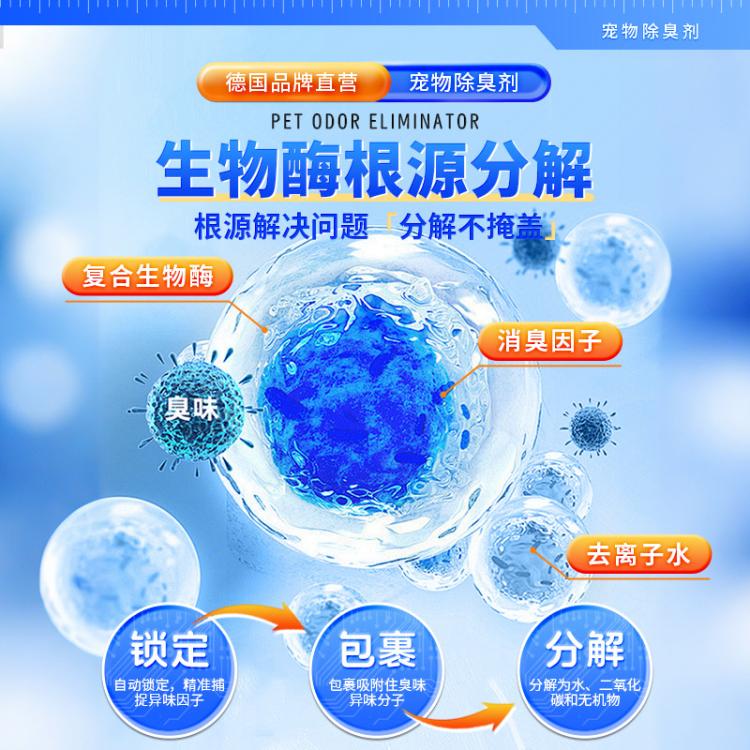 商品缩略图 6