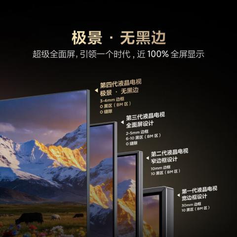 TCL 雷鸟电视 65鹤7 PRO 26款 65/75/85/98英寸 极景QD-MiniLED 图片 4