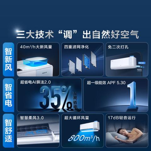 TCL 空调小蓝翼Q7新风大1.5匹新风量节能冷暖挂壁式 图片 4