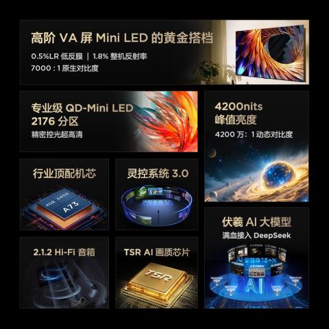 TCL 98鹤7Pro25款 QD-MiniLED华星HVA智能4K家用电视机85/75/65 图片 2