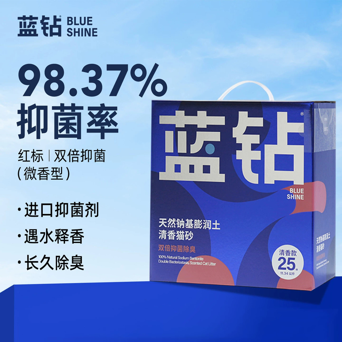 商品缩略图 1