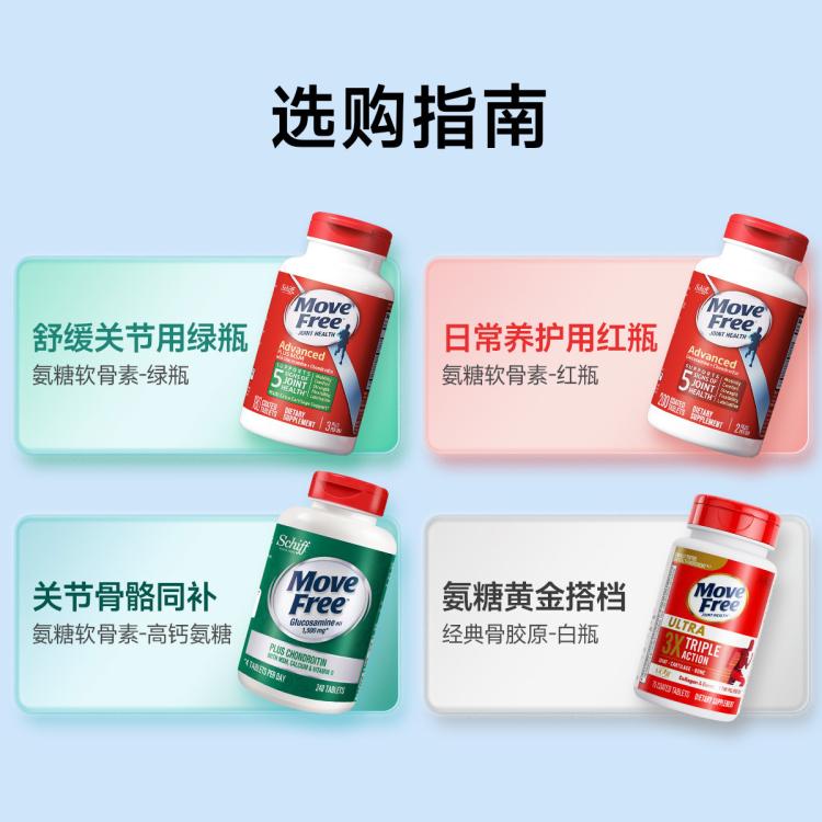 Schiff 益节MoveFree高钙氨糖软骨素维骨力五合一钙片240粒