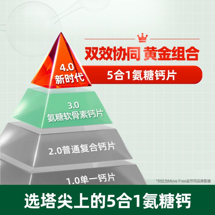 Schiff 益节MoveFree高氨糖软骨素维骨力五合一氨糖钙片240粒
