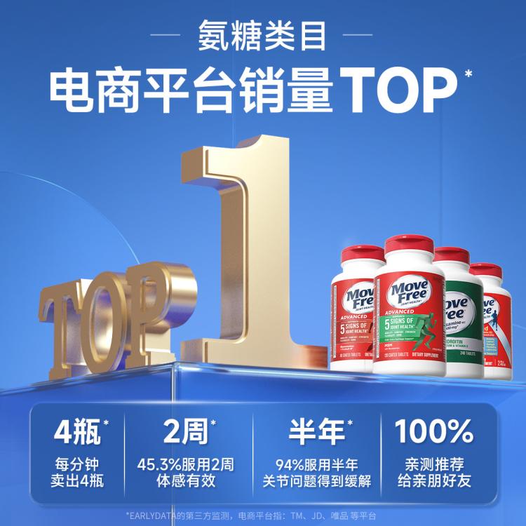 Schiff 益节MoveFree高钙氨糖软骨素维骨力五合一钙片240粒