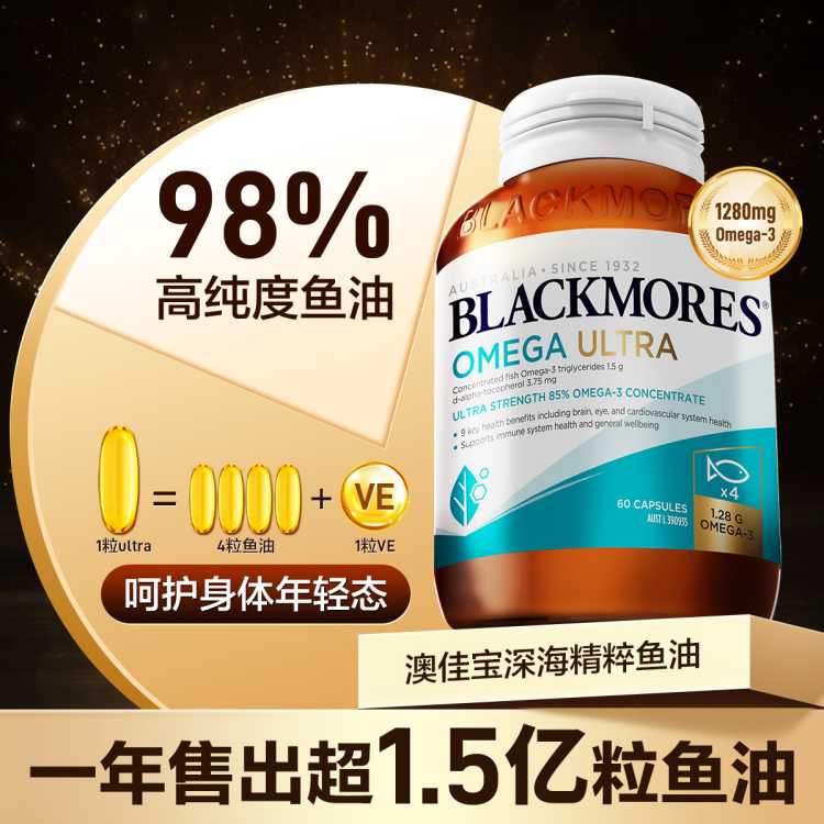 98%ߴȾ60 άEζDHA281Ԫ
