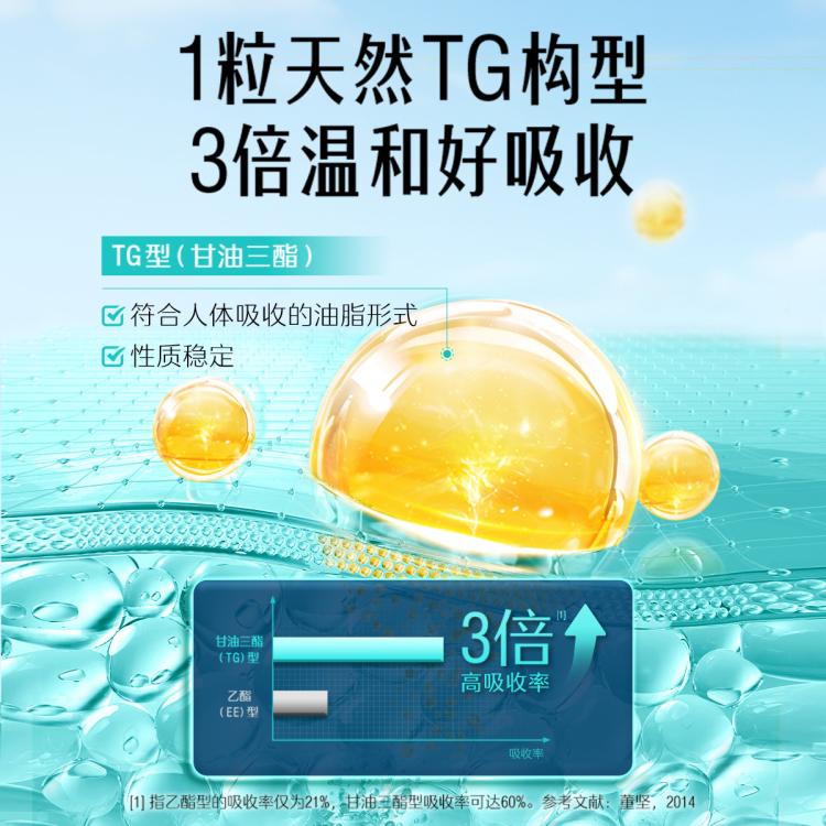 斯维诗 深海纯净无污染鱼油胶囊1000mg400粒*2益脑活力年轻态