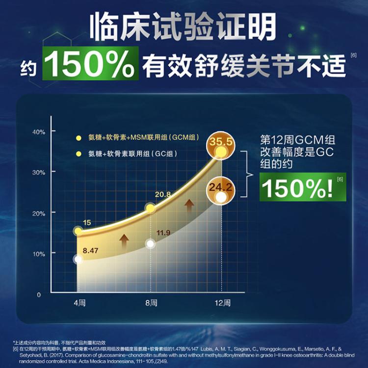 Schiff 益节Move Free氨糖软骨素维骨力氨糖钙片 绿瓶120粒