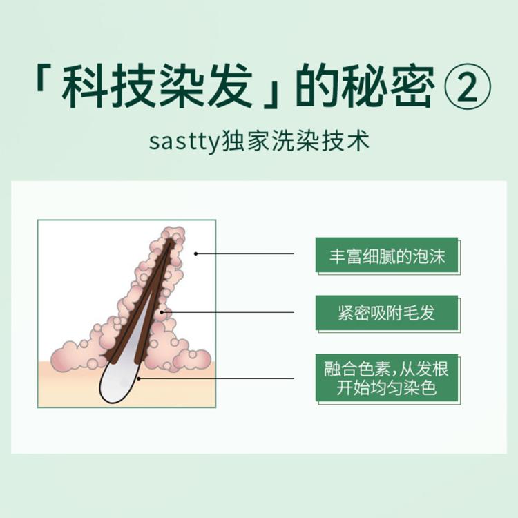 利尻昆布 【新品-加量装】植物天然染发剂洗发水500ml 洗染遮白