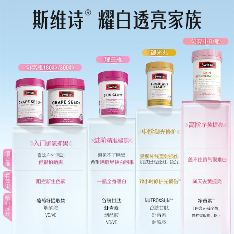 斯维诗 升级进阶葡萄籽烟酰胺片加量装300片原花青素美白内服透亮肌肤