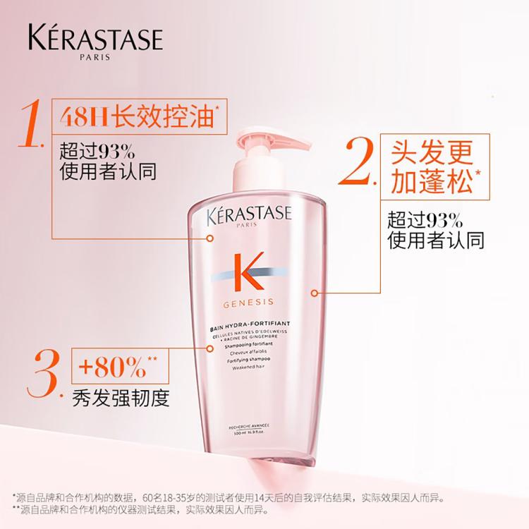 巴黎卡诗 【唯品试用】元气姜粉瓶+赋活舒盈+双重功能洗发水体验礼 图 3