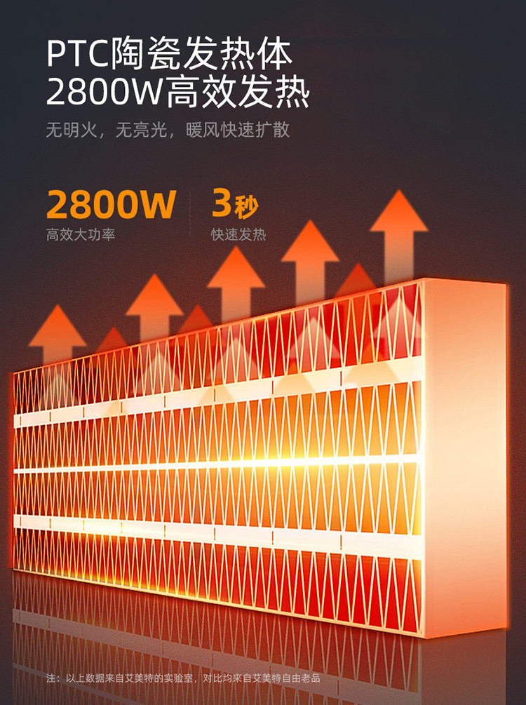 取暖器 家用暖风机 客厅速热 恒温 塔式电暖气机