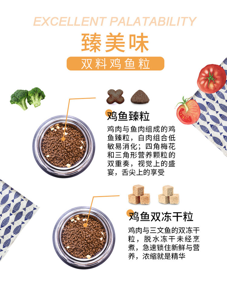 比乐猫粮配料表图片