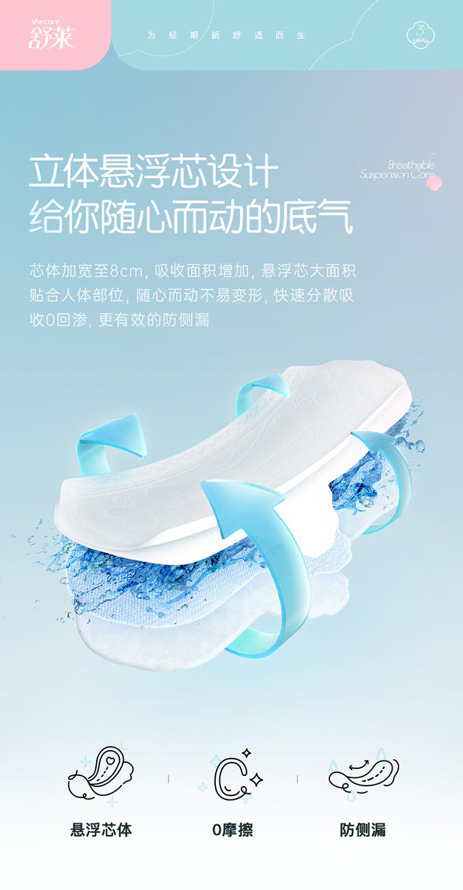 舒莱悬浮芯透气防侧漏日用夜用组合卫生巾女整箱姨妈巾8包80片