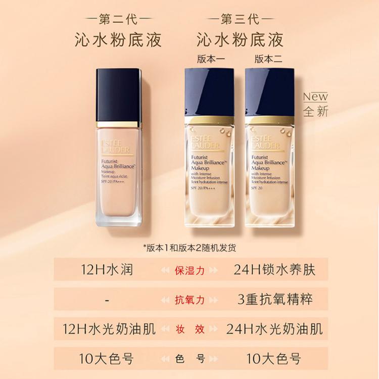 雅诗兰黛 新版第三代沁水粉底液干皮救星遮瑕 1C0冷象牙白（酷瓷白）