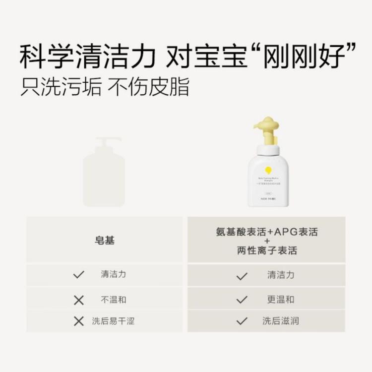 NEW PAGE一页 【泡泡洗浴】宝宝洗发沐浴二合一婴儿0岁+泡泡氨基酸儿童洗护