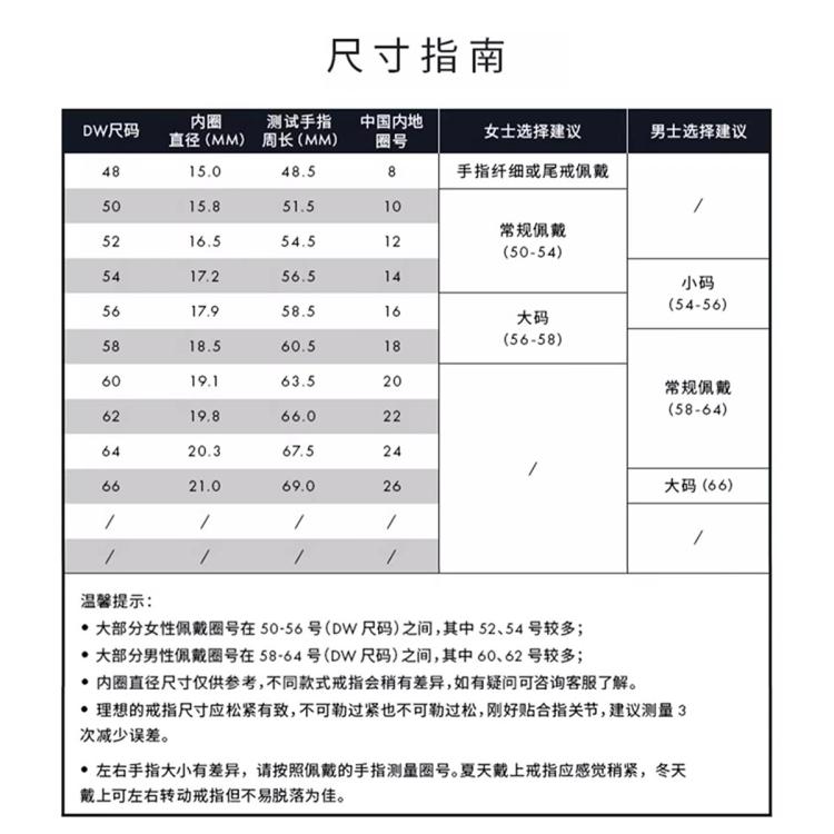 DANIEL WELLINGTON 马思纯同款|DW经典素圈情侣同款戒指食指戒对戒尾戒送礼