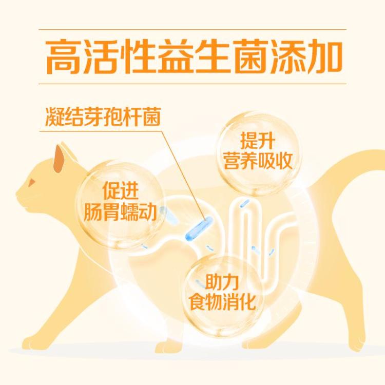 商品缩略图 6