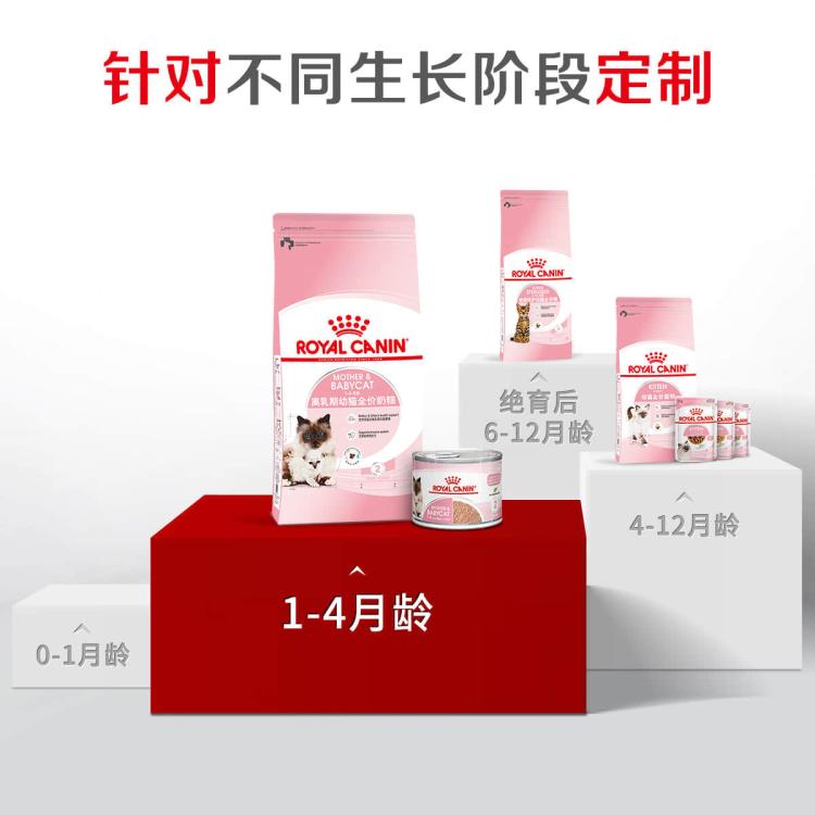 商品缩略图 4