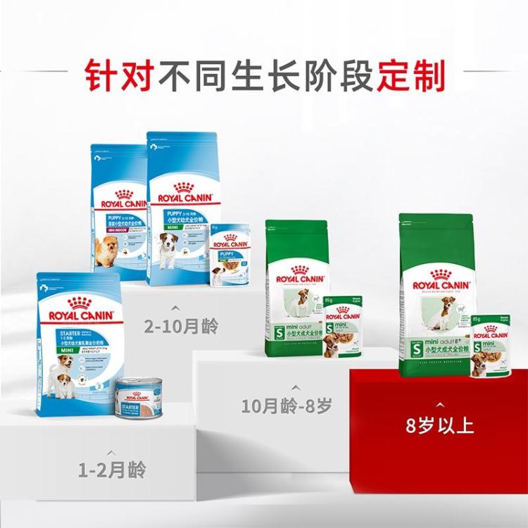 商品缩略图 4