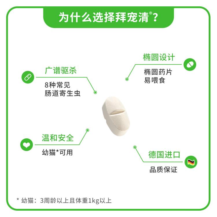 商品缩略图 5