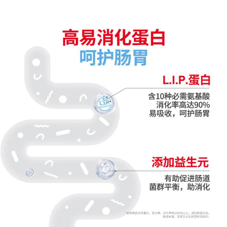 商品缩略图 4