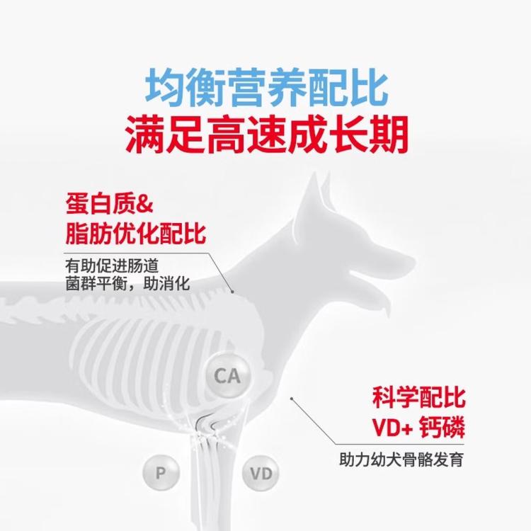 商品缩略图 7