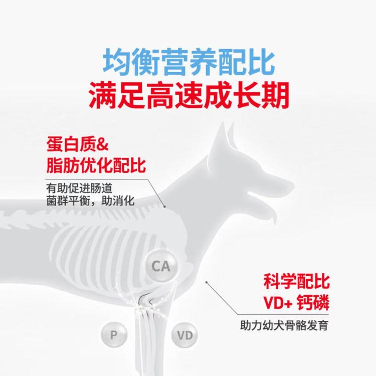 商品缩略图 7