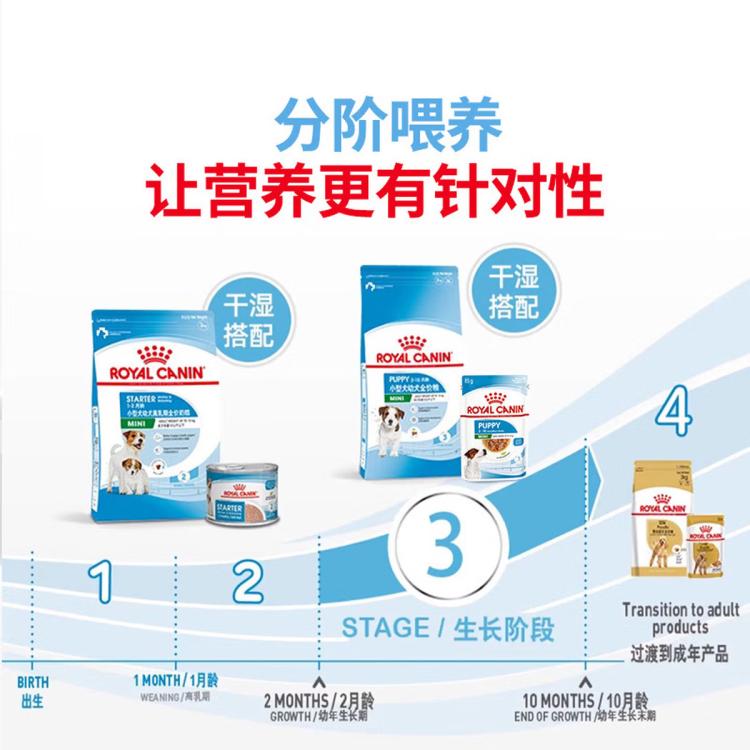 商品缩略图 3