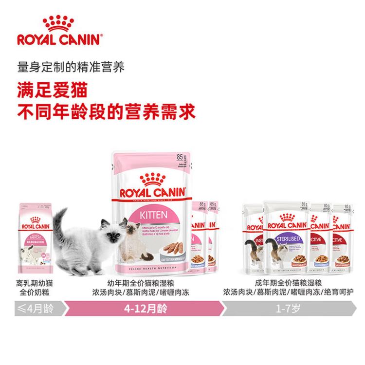 商品缩略图 5