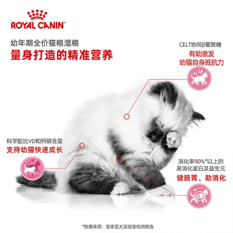 商品缩略图 4