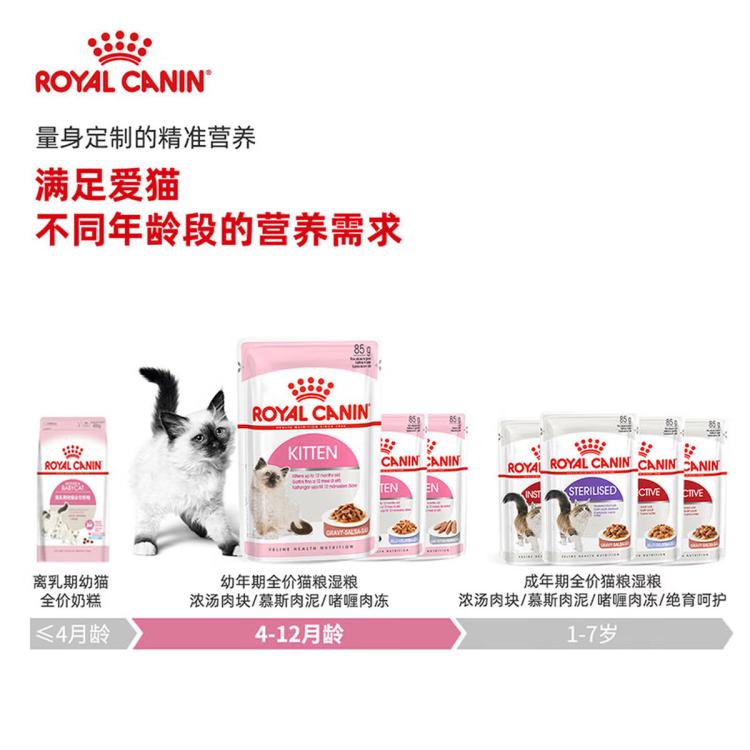 商品缩略图 4