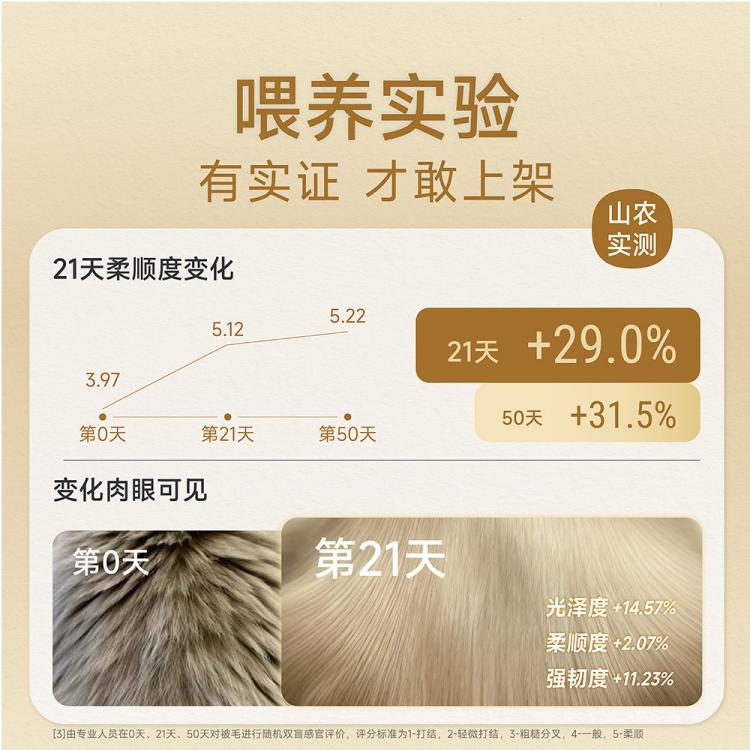 商品缩略图 2