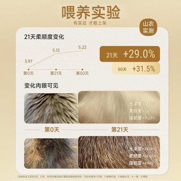 商品缩略图 6
