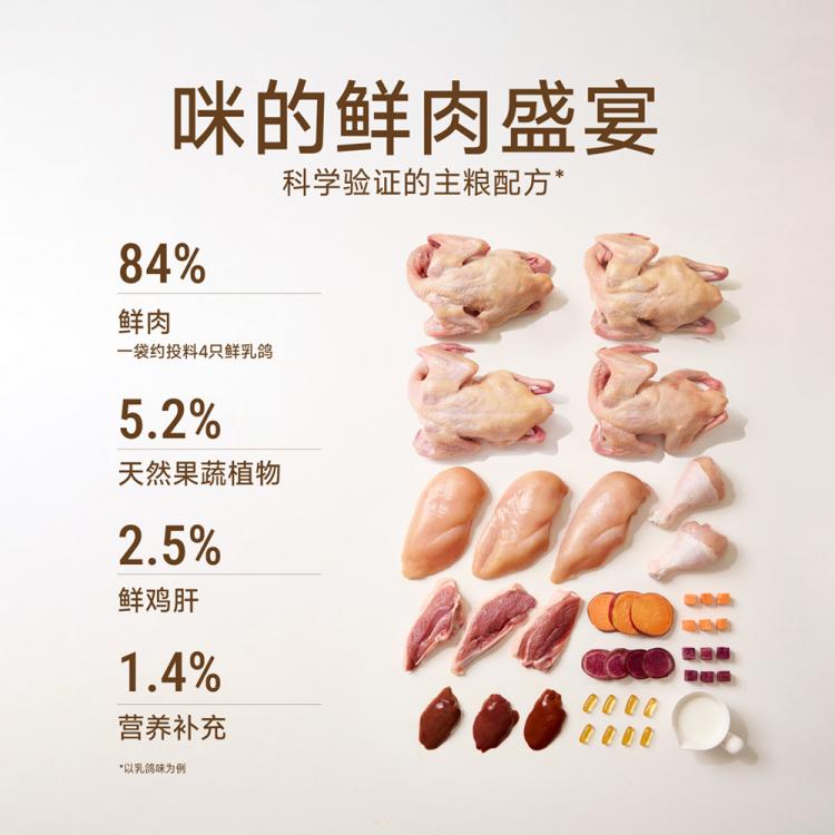 商品缩略图 4