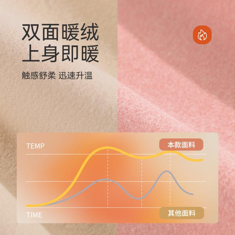 雅鹿 【断码捡漏】女士秋衣秋裤男士保暖内衣套装肌底衣秋冬季打底套装