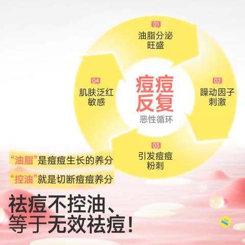 润本 【青少年控油祛痘】学生根源祛痘精华水闭口水青春期祛痘精华乳 图片 5