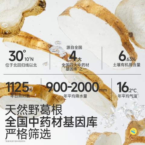 润本 【青少年控油祛痘】学生根源祛痘精华水闭口水青春期祛痘精华乳 图片 7