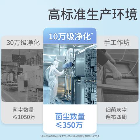 润本 【便携不连抽】婴儿童手口专用湿巾20抽20包 宝宝便携纸巾 图片 4