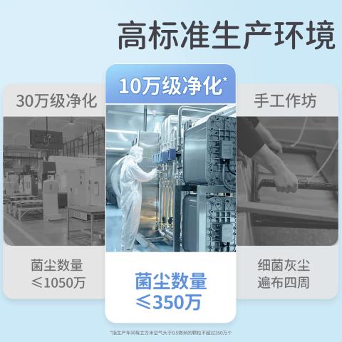 润本 【1秒出泡】桃叶婴儿童沐浴露1.1L 宝宝洗发水沐浴露二合一 图片 10
