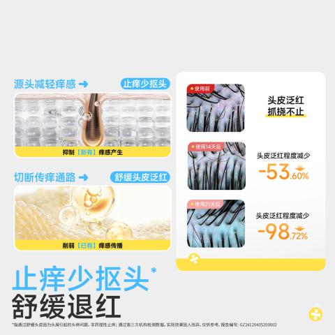 润本 【大容量】青少年控油蓬松洗发水女孩清爽去屑止痒学生洗发露 图片 8