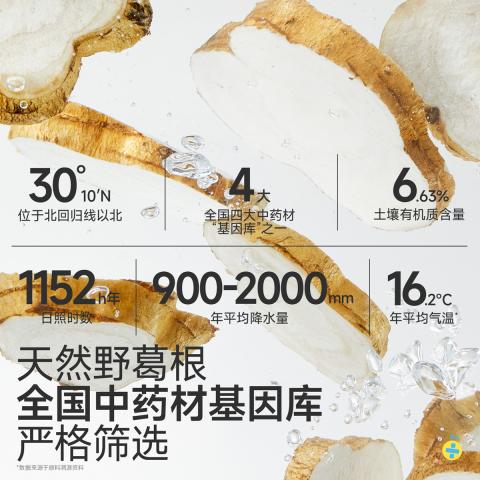 润本 【青少年洁面乳】控油祛痘青春期清洁祛黑头学生洗面奶国庆出游 图片 5