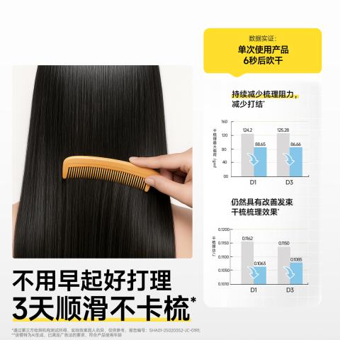 润本 【6S顺滑】持久留香改善毛躁柔顺修护青少年女孩成人润发护发素 图片 7
