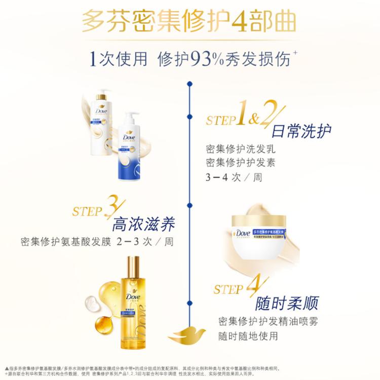 多芬 修护氨基酸润发精华素润发乳