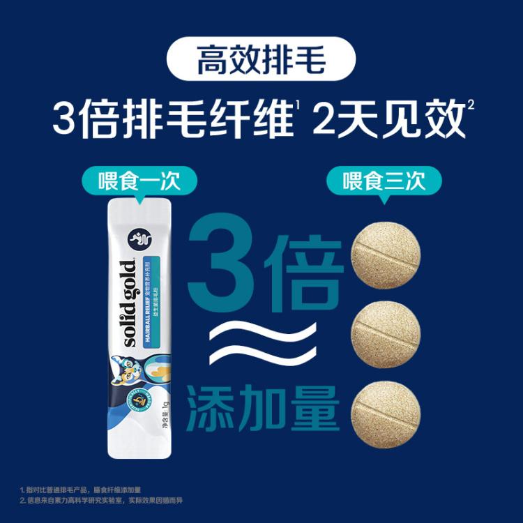 商品缩略图 7