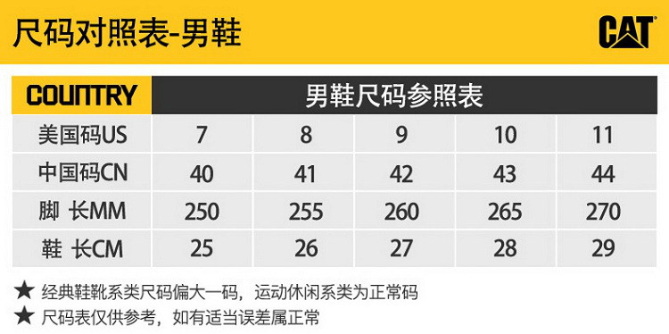 选购时,请综合参考尺码表中各项参数,有助于你选择到更合适的尺码.