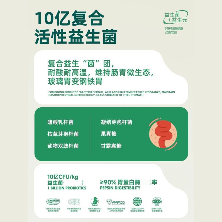 商品缩略图 6