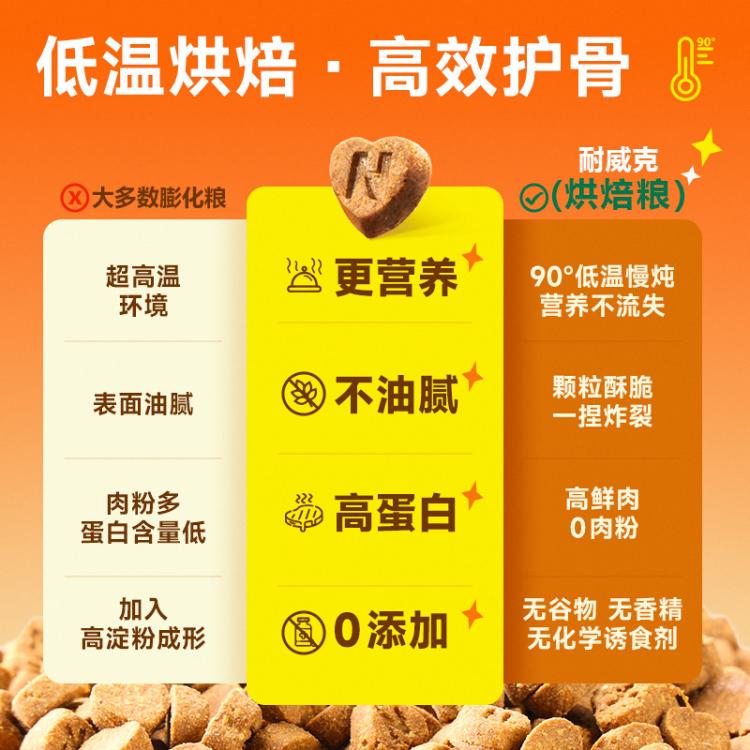 商品缩略图 3